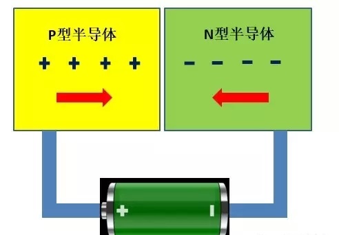 UVLED面光源