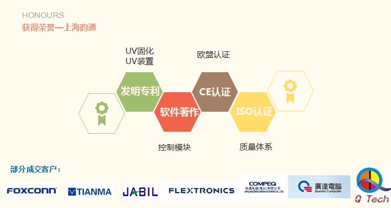 昀通科技