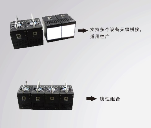 XM210 UVLED固化機(jī)