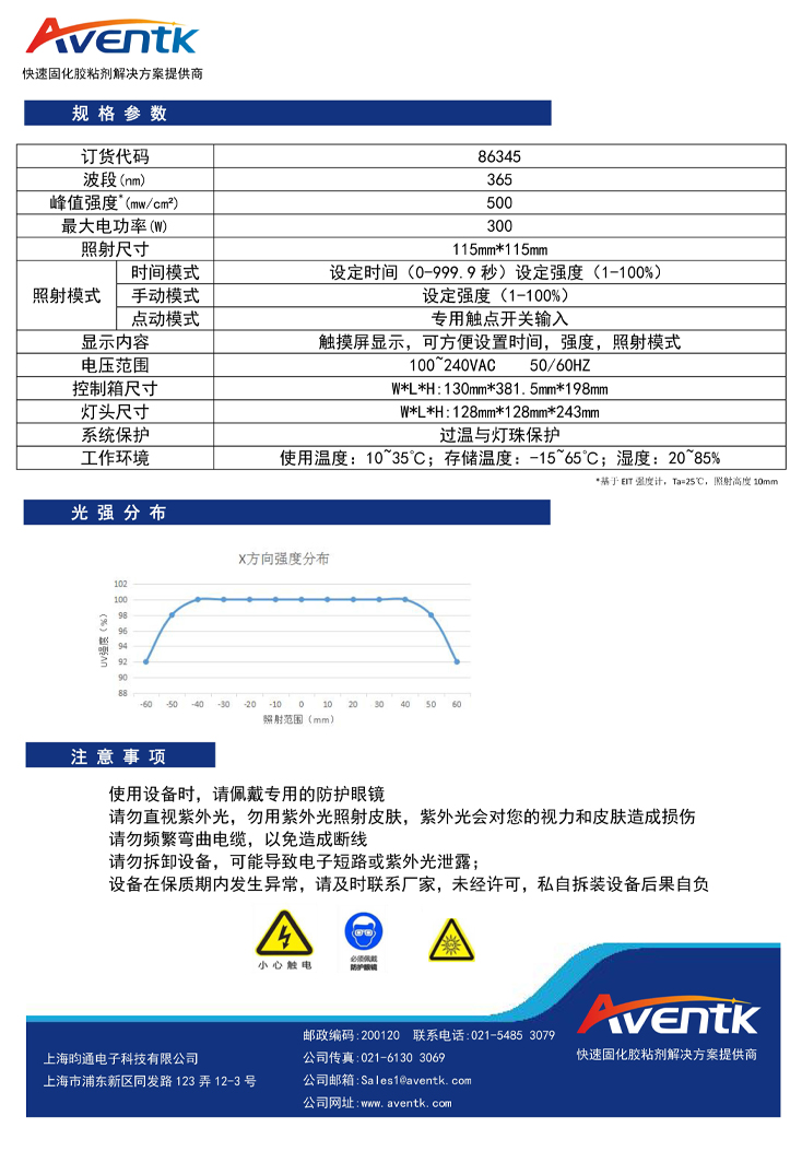 115x115面光源2.jpg